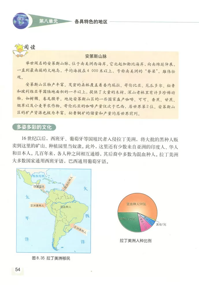 꼶̲